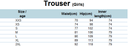 Trousers Girls  (adult sizes XS- L)(Grey) 